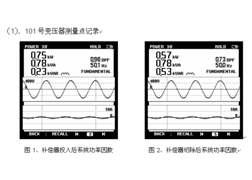 汽車工廠沖壓車間電能質(zhì)量要求及案例