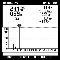 前諧波電流測試圖